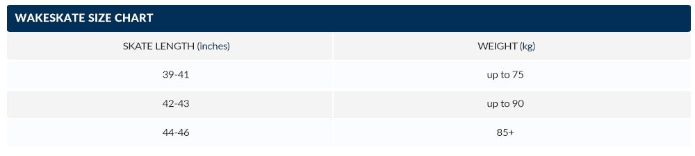 Wakeskate Ronix Rove Karver 2019 - Tavola Da Wake Con Top In EVA E 3 Pinne - Foto 7